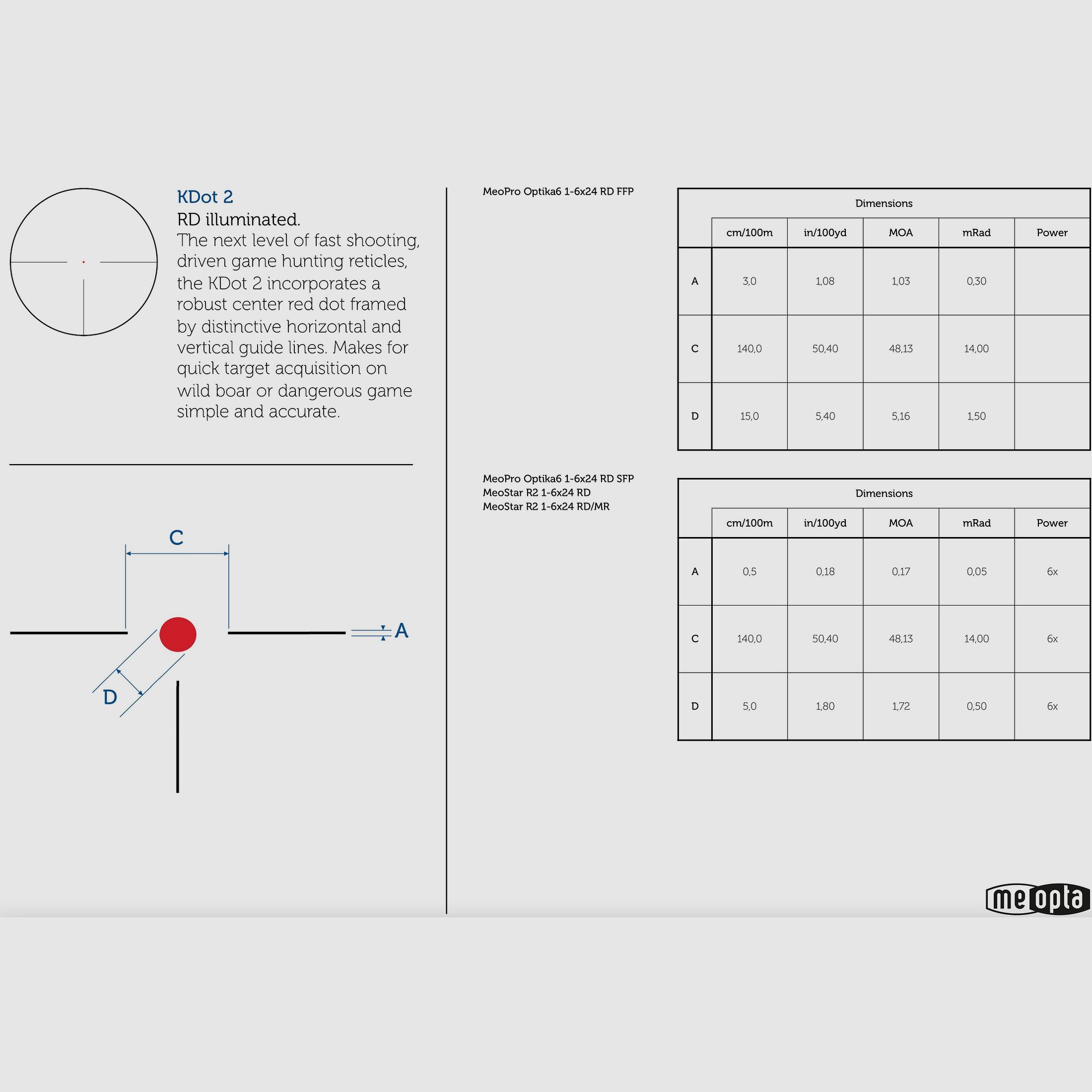Meopta telescopio 2004222003 Optika6 1-6x24 RD SFP reticolo illuminato K-Dot 2