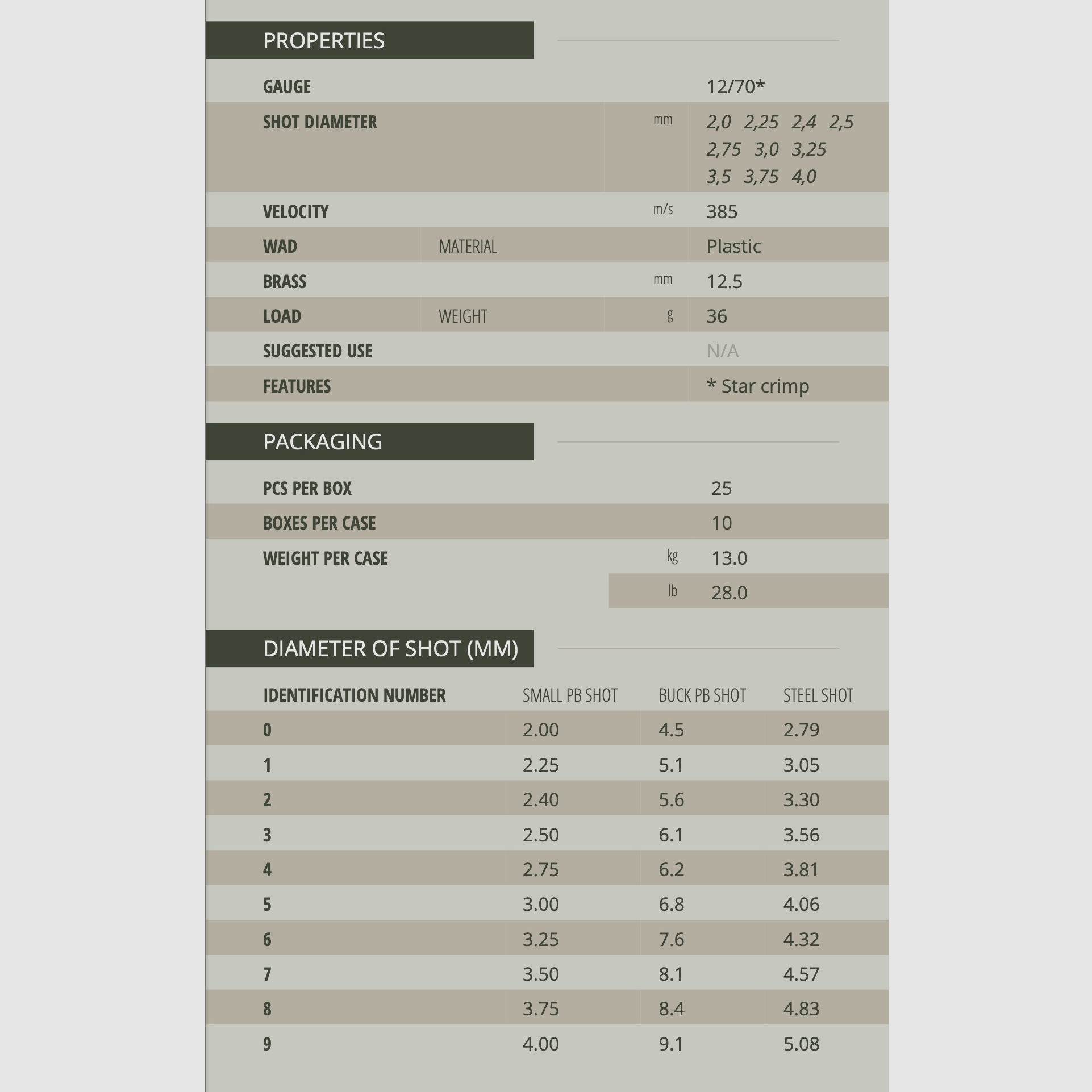 Sellier & Bellot 156630 12/70 Fortuna Plastik 3,25mm 36g