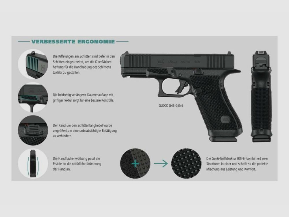Glock G19 GEN6 9mmLuger