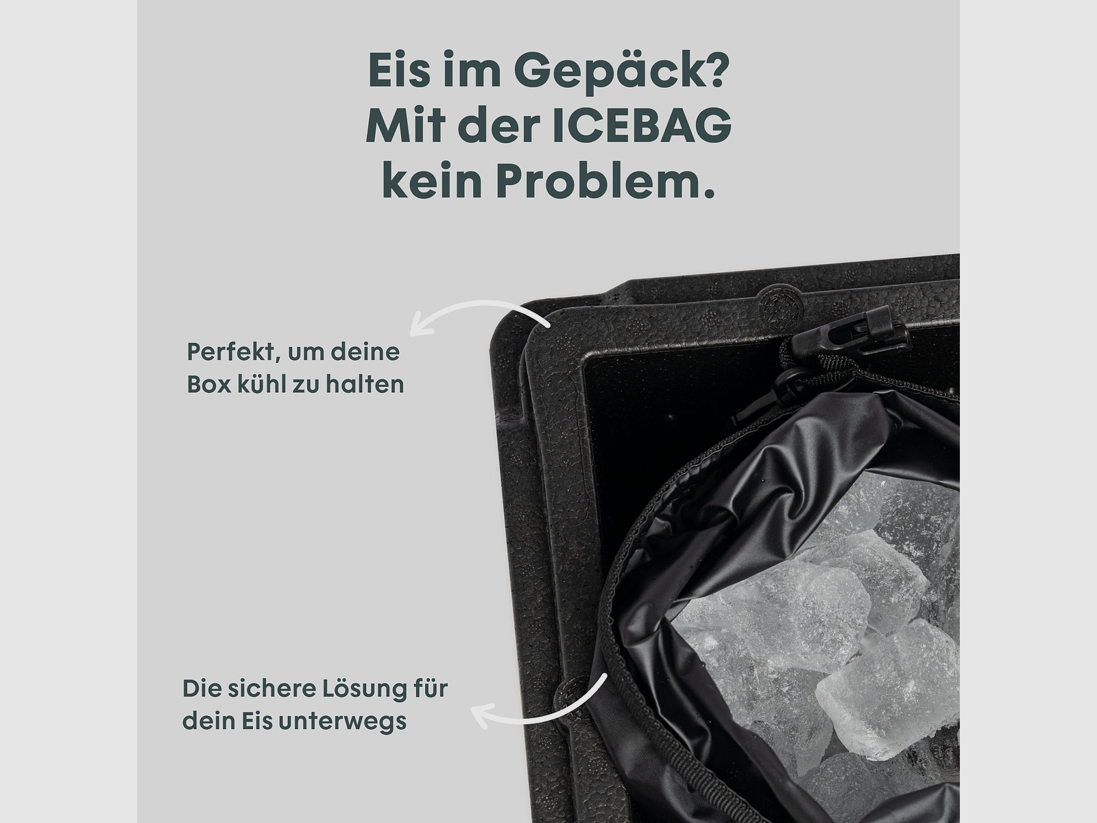 BOXIO - COOL PLUS | Passive Kühlbox mit Kühlakkus