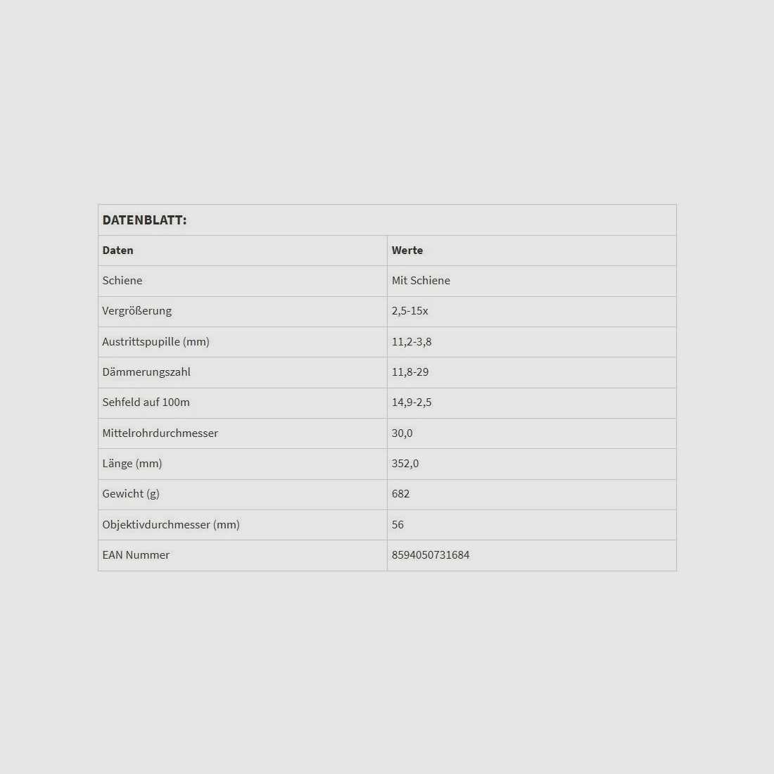 Zielfernrohr R2 2,5–15x56 RD PA