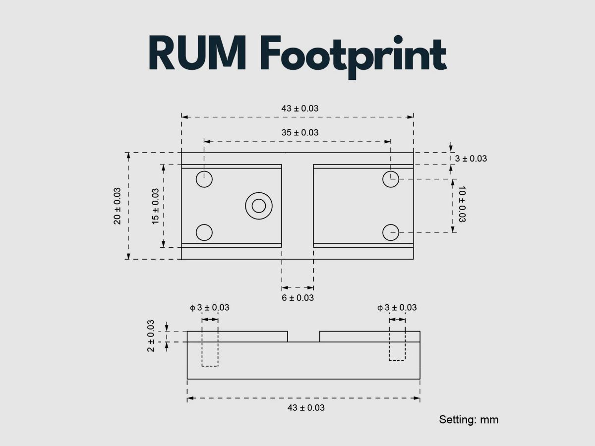 Vector Optics SCPSM-02 Montage für RUM (Aimpoint Micro) Footprint, 21mm Picatinny