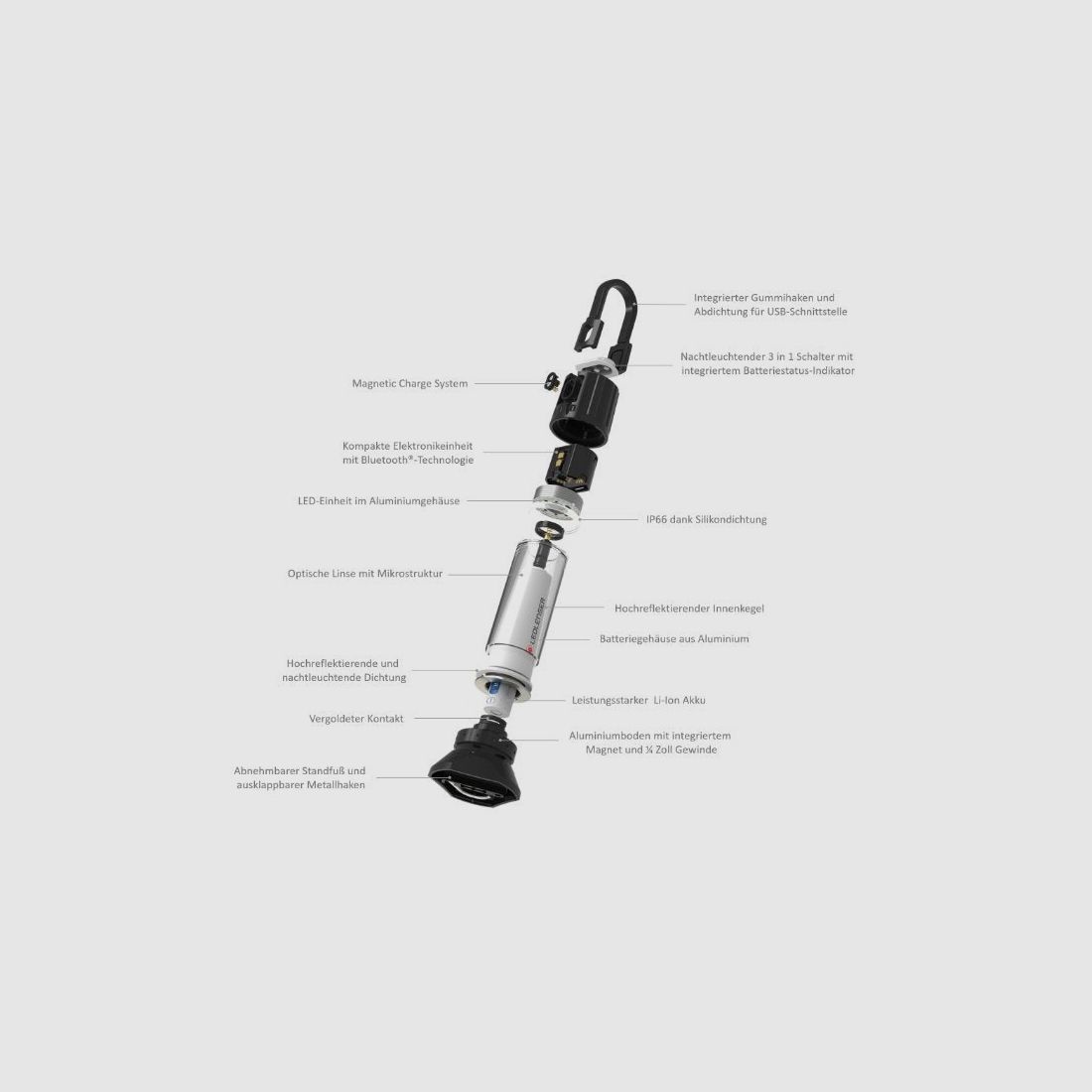 Ledlenser Campinglampe ML6 Connect WL, Bild 16 von 21