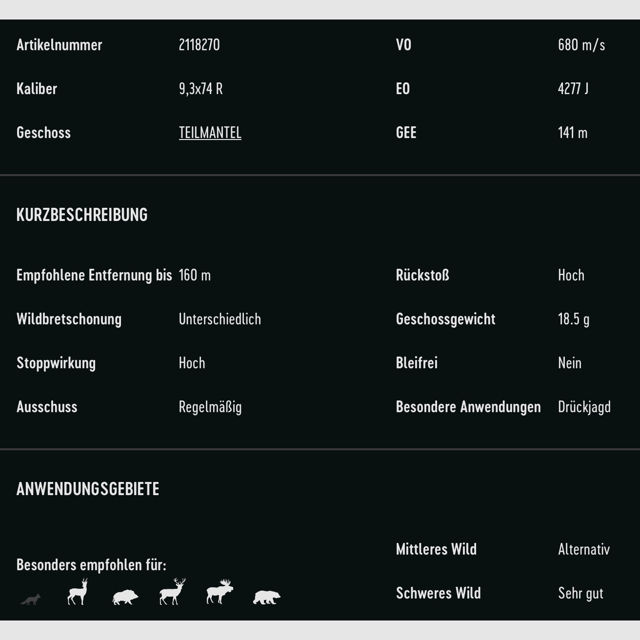 RWS 9,3x74 R proiettile a punta cava R 18,5g 285grs.