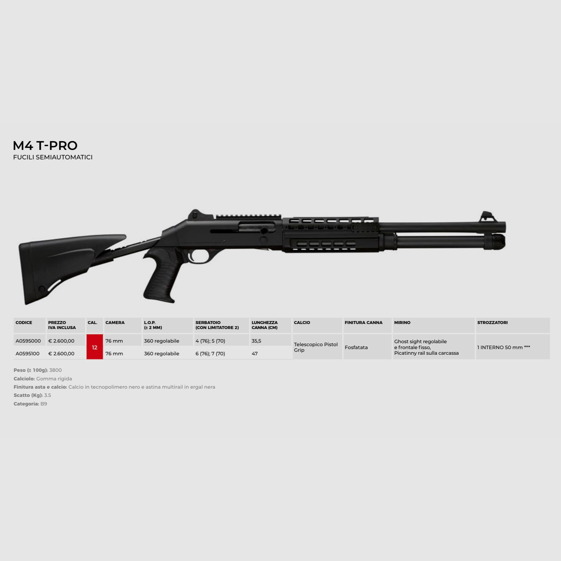AAA PROMO BENELLI – PROFESSIONAL, afbeelding 4 van 6