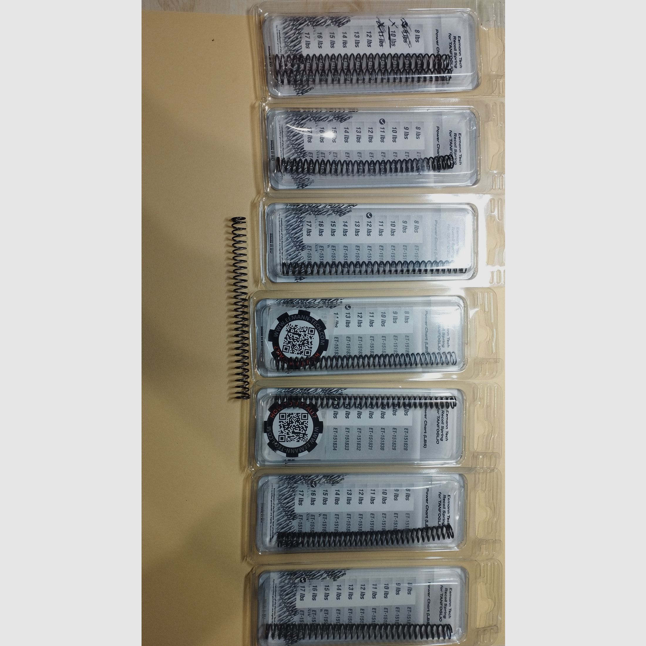 buffer spring Domina Tanfoglio Gold Match / Extreme