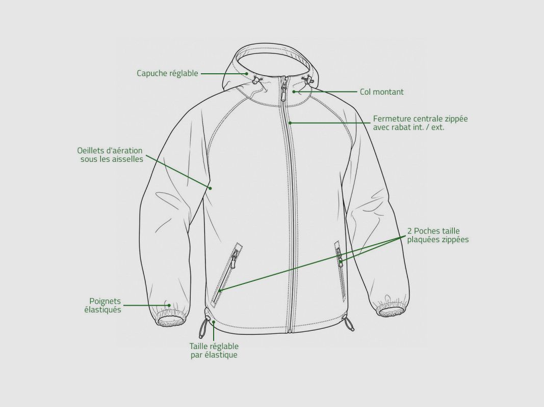 Lichtshell-Jacke khaki - leicht und wasserdicht, Bild 3 von 14