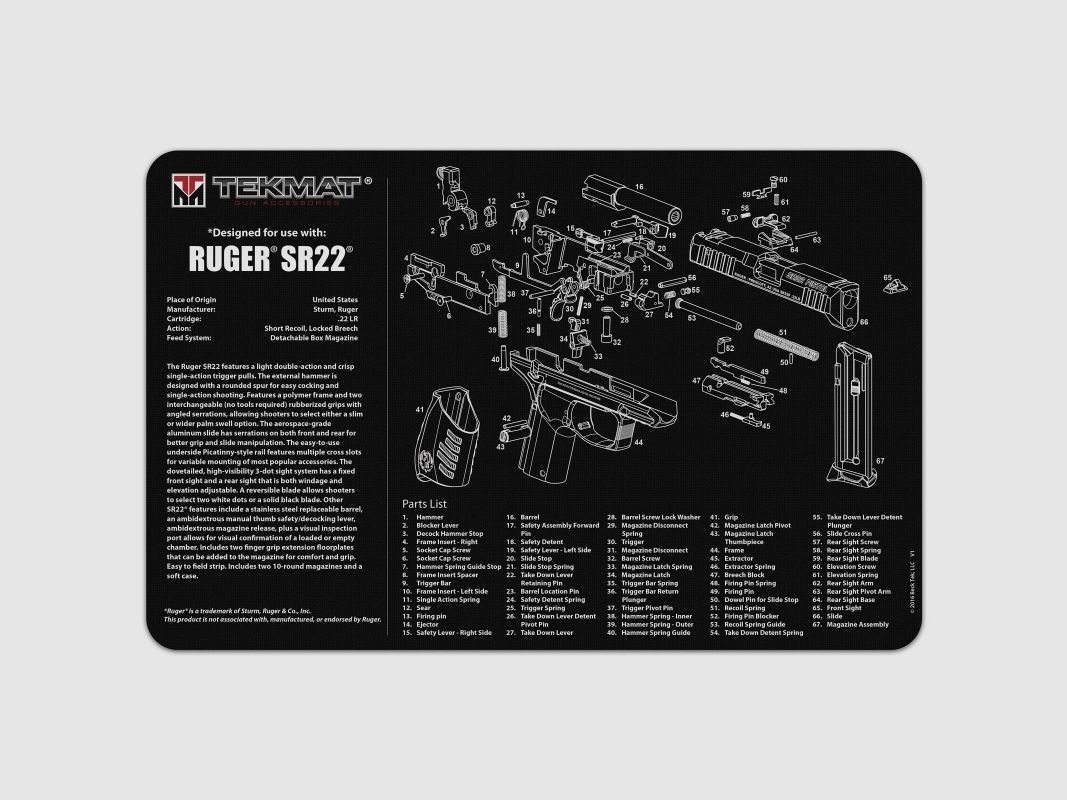 Tappetino di appoggio Ruger SR22
