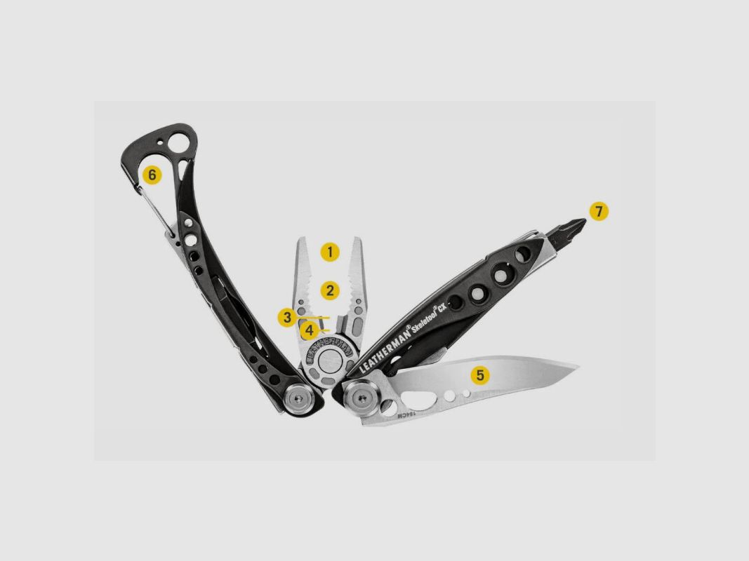 Leatherman Skeletool Nightshade, Bild 3 von 6