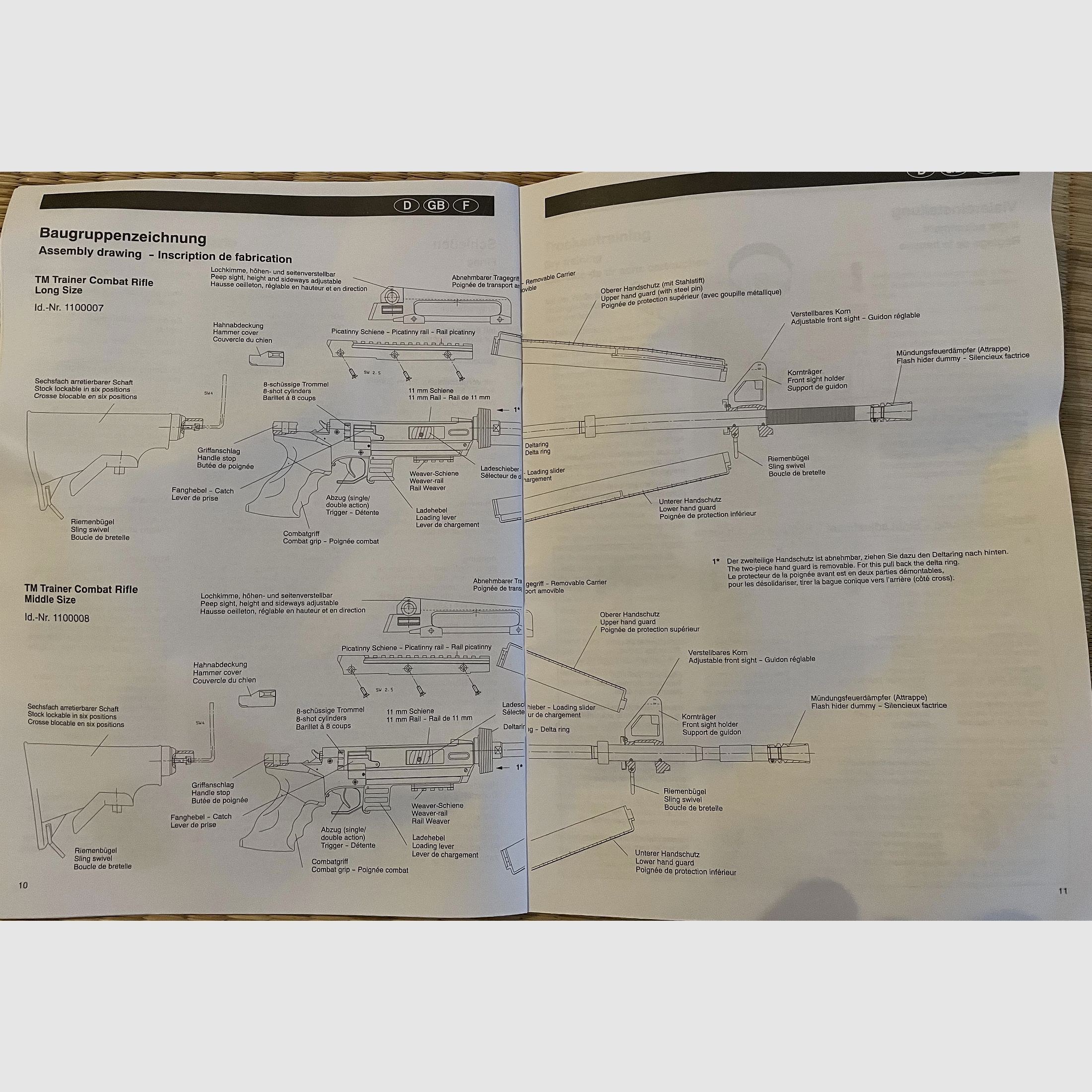 Röhm TacFour Black Rifle Co2 fucile con accessori