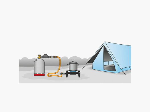 Gas-Kippschutzventil für Terrassenstrahler