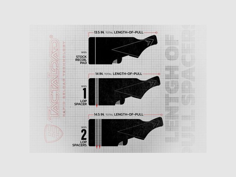 2 Spacers Stock Flash-5 fucile a canna liscia 12GA, immagine 2 di 2
