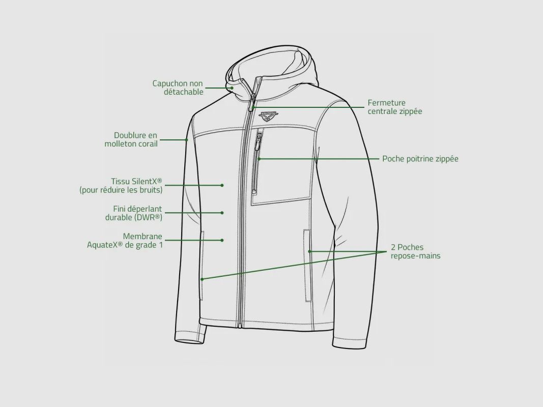 Hunting Coat SportChief Dynamo 2.0 SilentX®, image 3 of 17