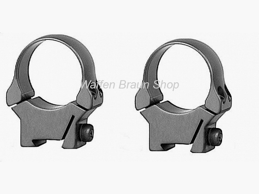 Aufkippmontage ohne Support Aufkippmontage 2-teilig für ca. 11mm breite Waffenprismen BH 17,0, 30mm