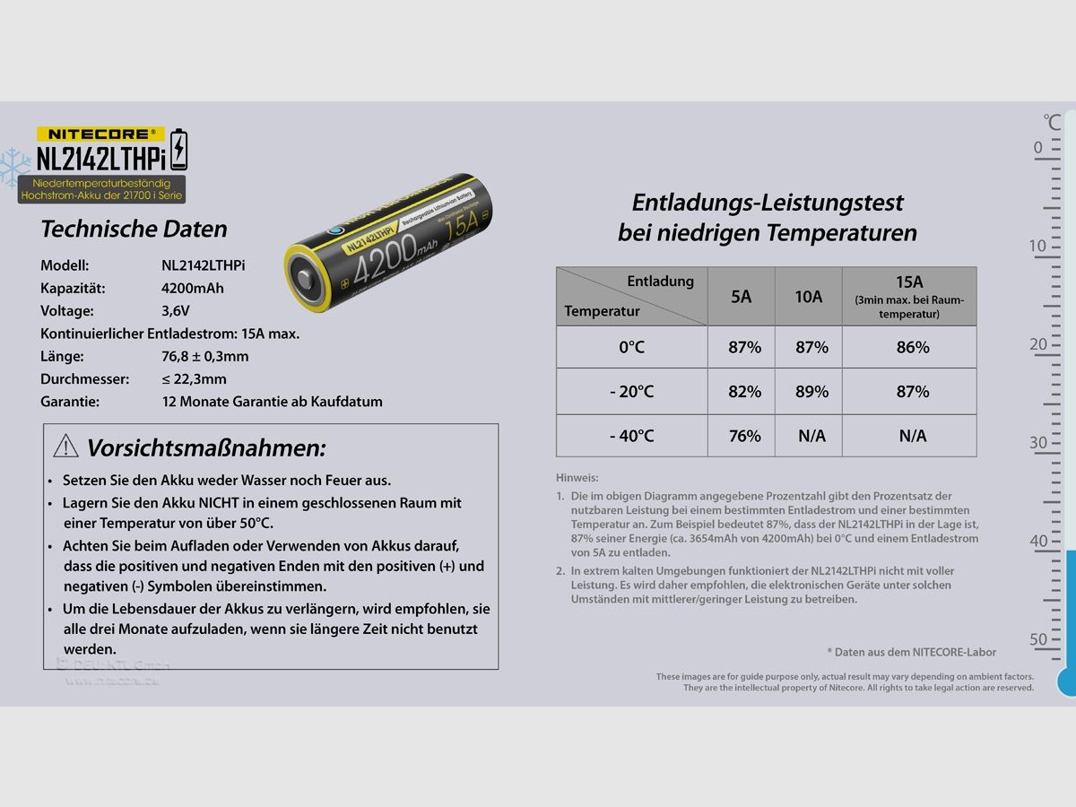 Nitecore Li-ion battery type 21700 - 4200 mAh LTHPi, low temperature, image 12 of 12