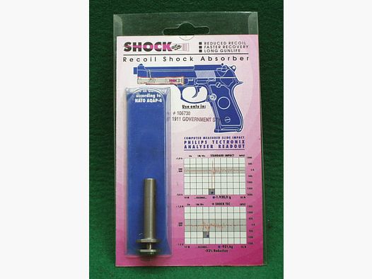 Shock Tec tłumik odrzutu dla stylu 1911 Government