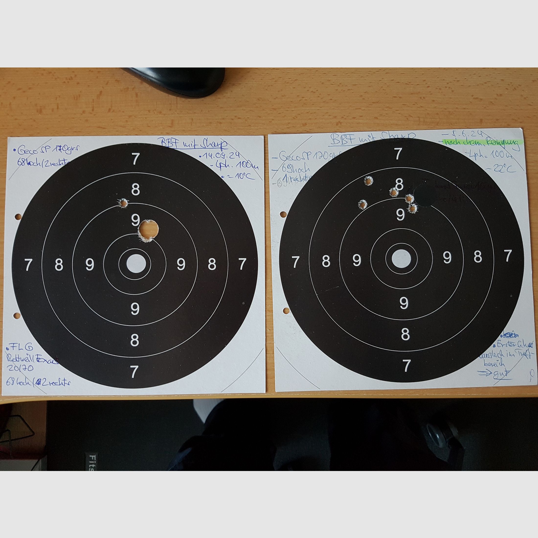 Bock shotgun Merkel B4: cal. 20/76 - .30-06