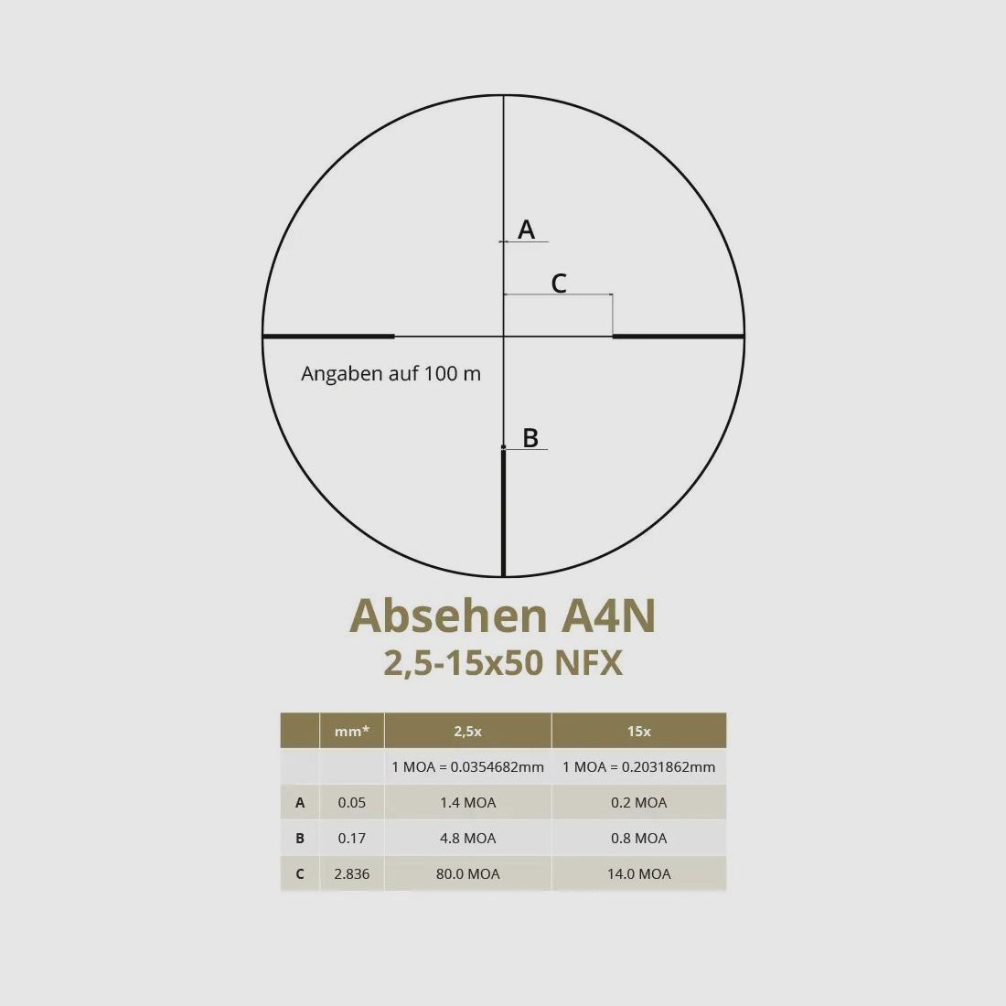 DDoptics Nighteagle NFX V6 2,5-15x50 A4N