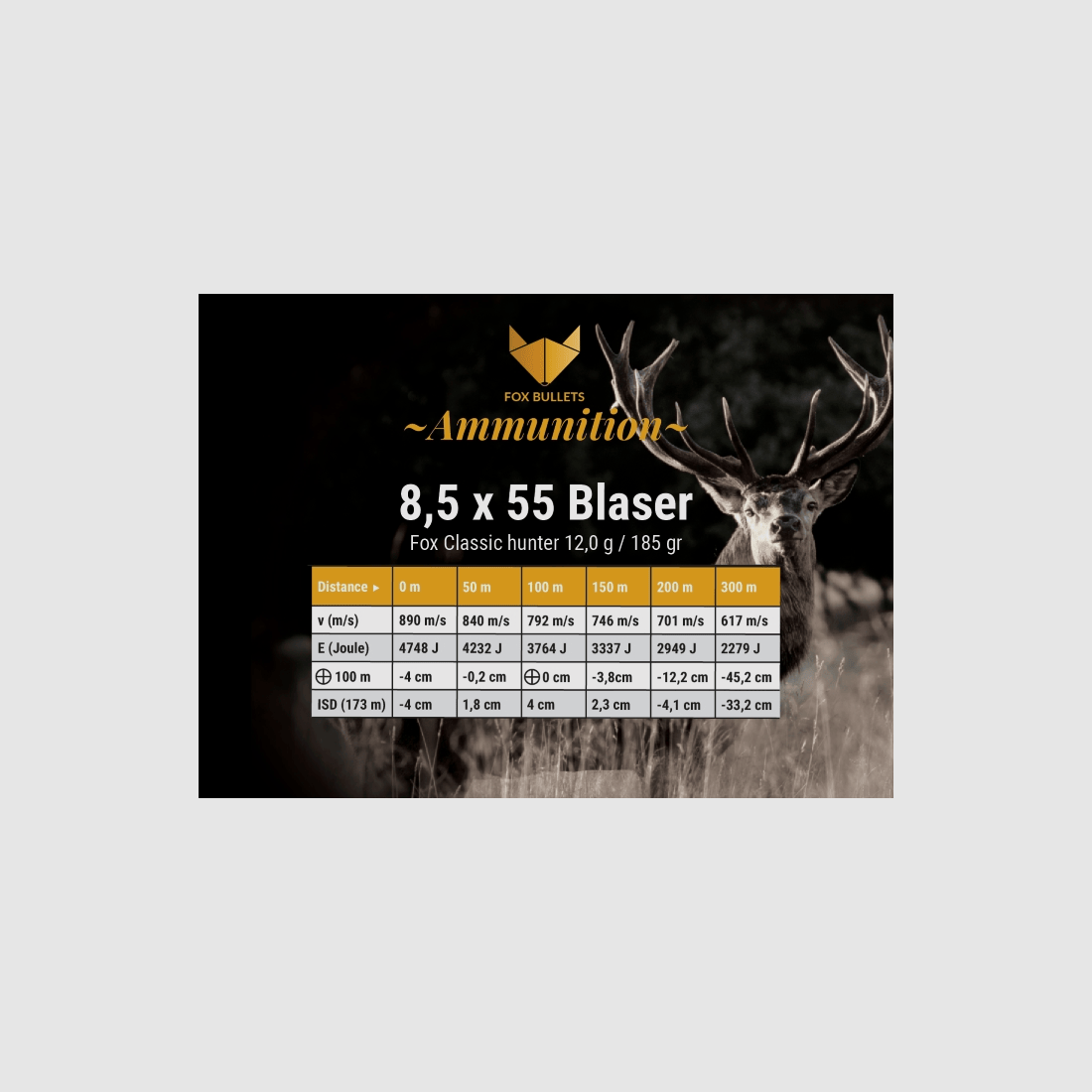 Fox Bullets Classic Hunter 8,5x55 Blaser 12,0 g / 185 gr bleifreie Munition – 20 Patronen