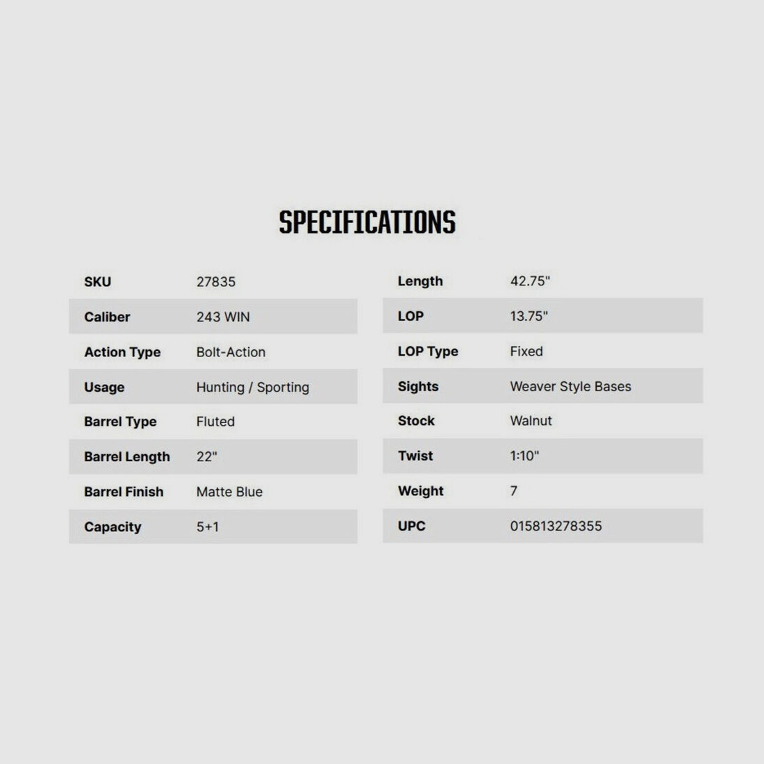 Mossberg Patriot Walnut 22" (22 inches) .243Win