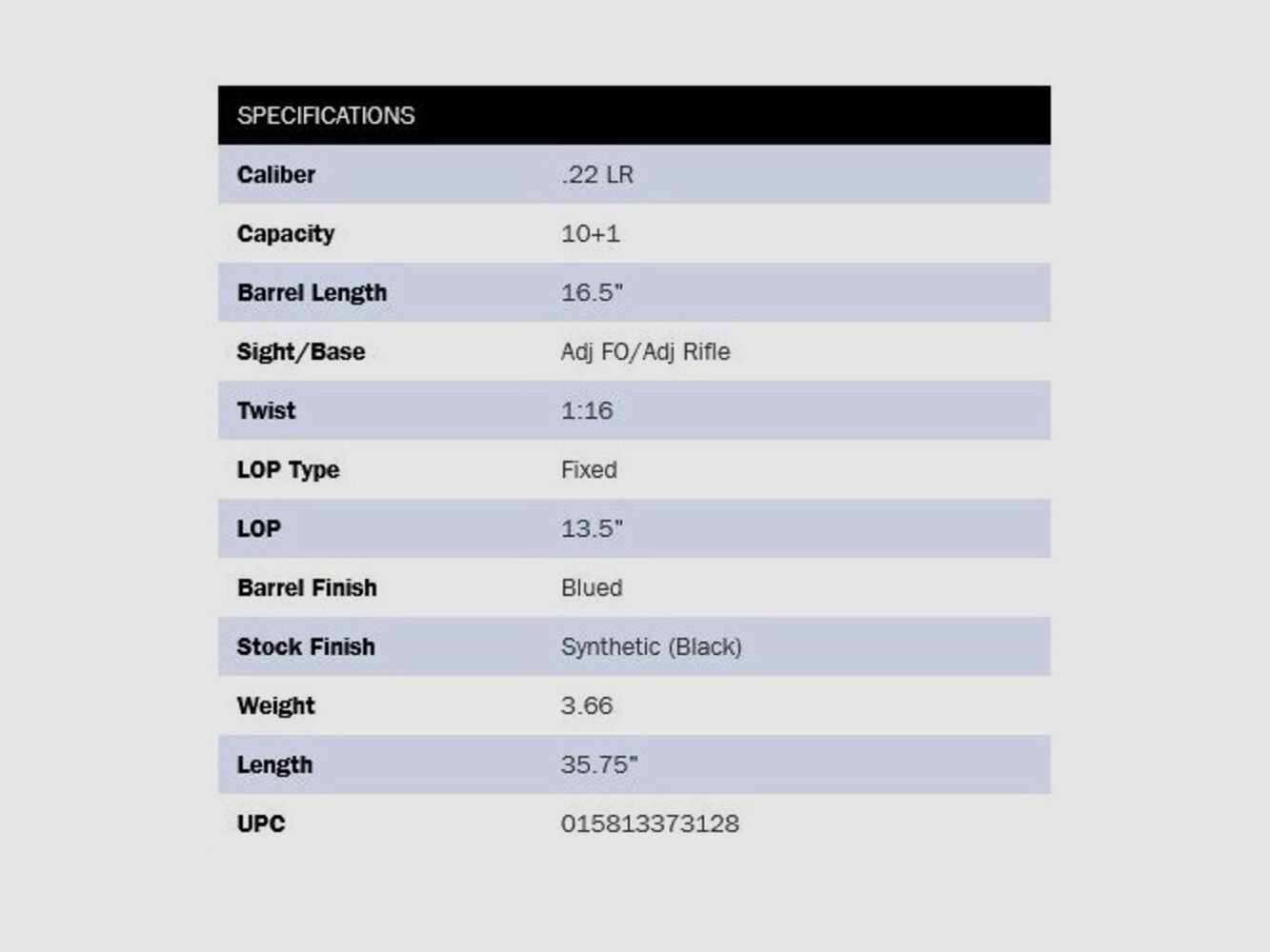 Mossberg Blaze 10-Round 16.5" (5 inches) Black .22lr
