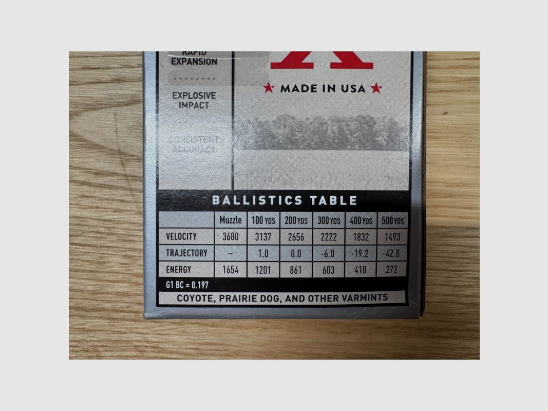 Winchester 22-250 rem Power Point 55 grs (x20), Bild 3 von 3