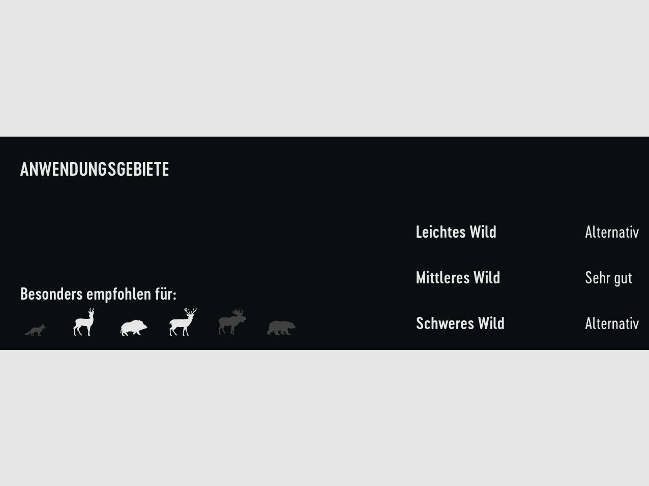 RWS 2428306 .308 Win. Driven Hunt Short Line 9,7g 150gr Bleifrei Langwaffenmunition