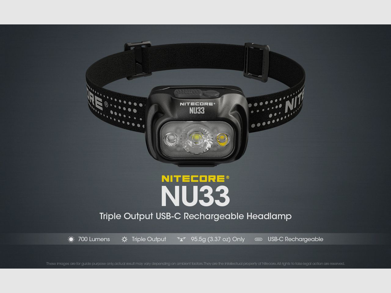NITECORE NU33 Lampada frontale, immagine 5 di 26