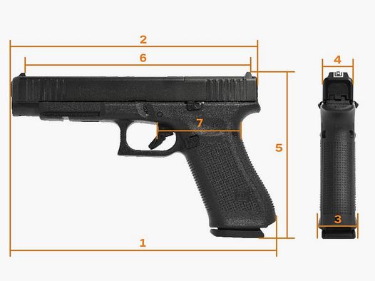 GLOCK 34 Gen5/MOS/FS – Kal. 9 mm Luger