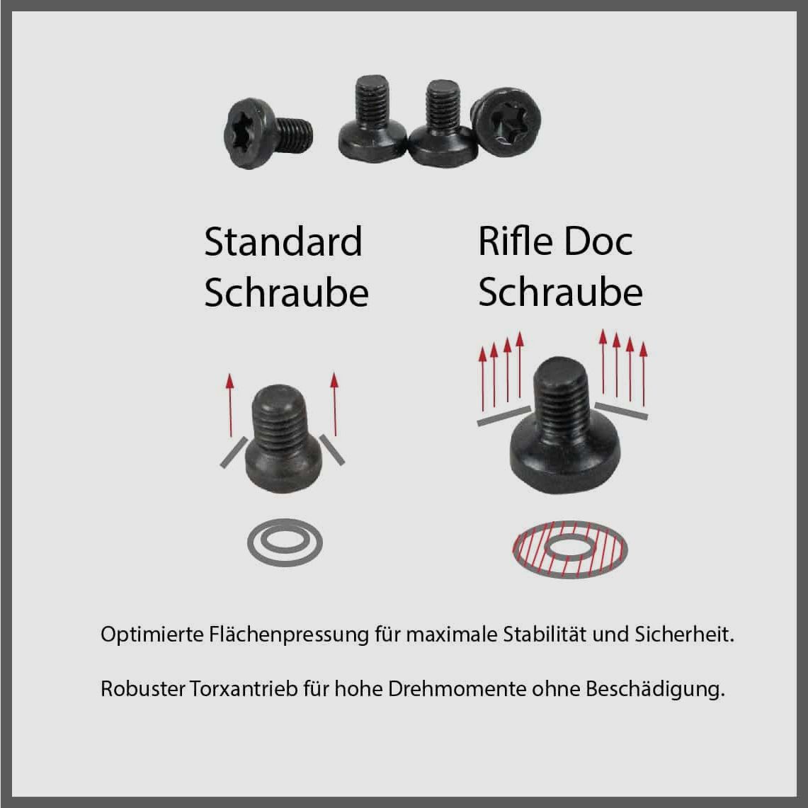 Picatinny Rail BENELLI ARGO | R1