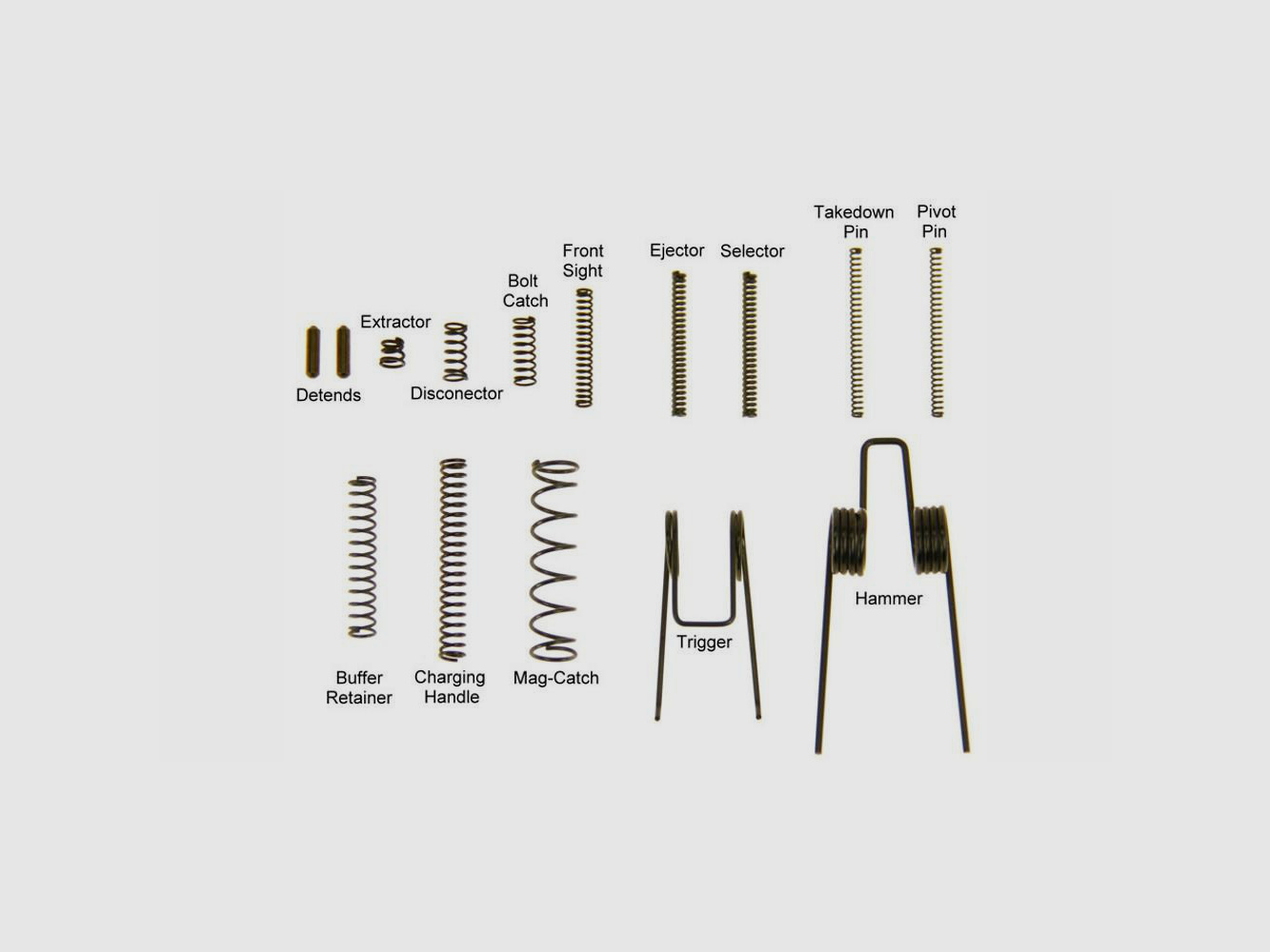 Oberland Arms OA15 Federnsatz / OA Springkit .223