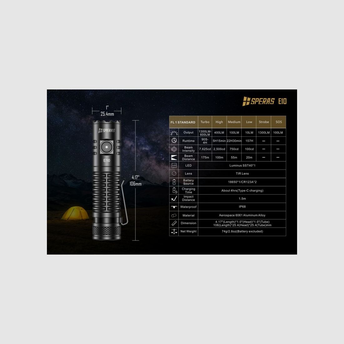LED FLASHLIGHT 1300 LUMENS WITH BEAM RANGE UP TO 175M, image 10 of 11