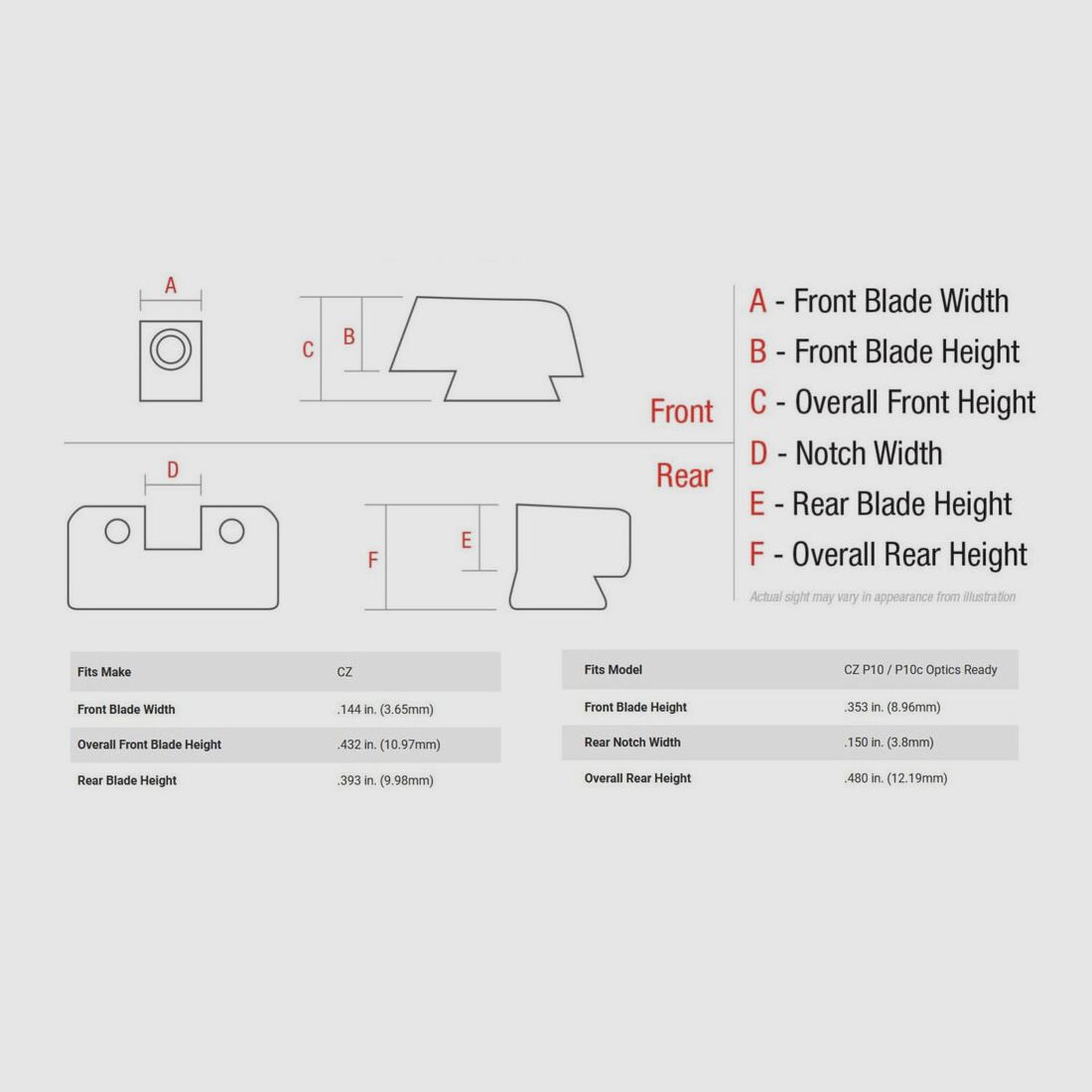 Celownik Trijicon B&T Zielony/Zielony S CZ P10/P10C