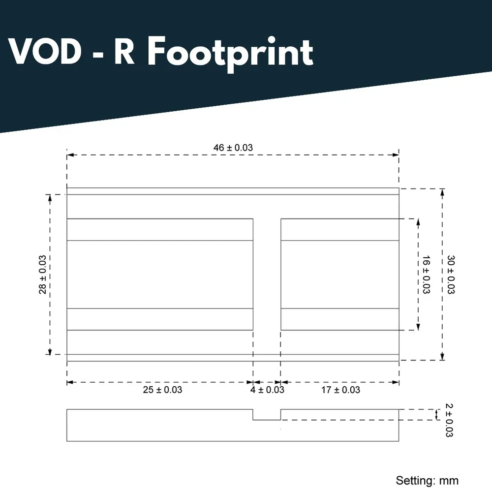 Vector Optics SCRD-63 Frenzy Plus 1x18x20