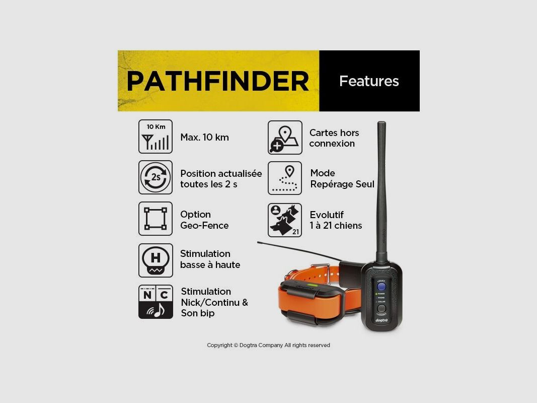 Dogtra GPS Pathfinder