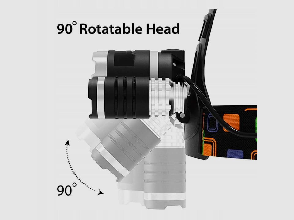 Headlamp 3 x LED headlight CREE XM-L T6 diode, image 5 of 11