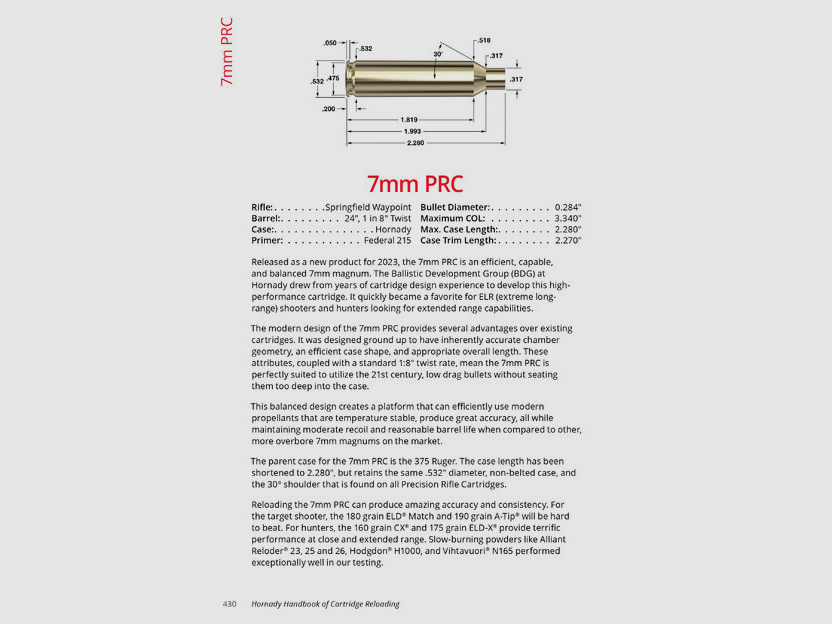 Manuale di ricarica Hornady 12a edizione (2025)