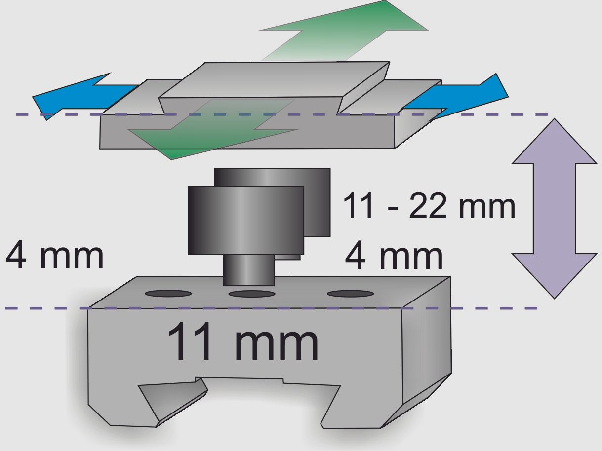 Visierlinienerhöhung Club