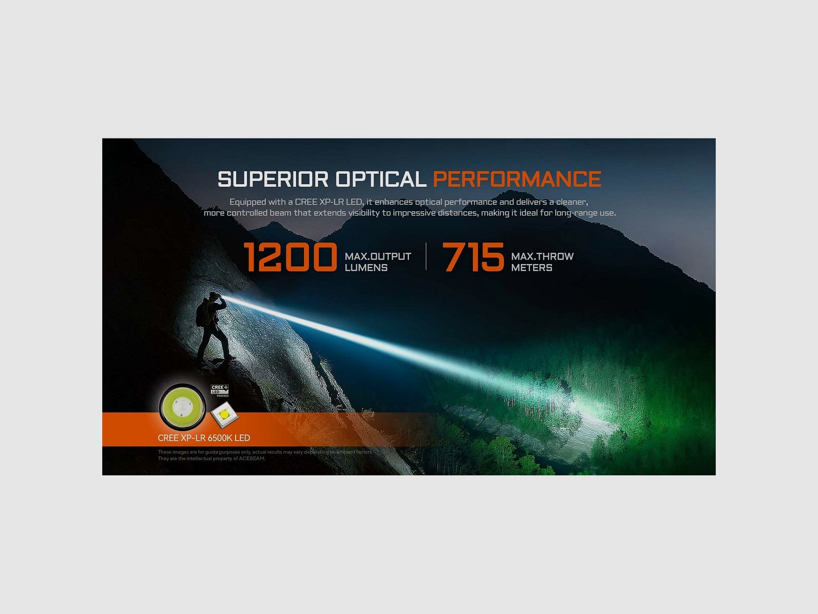 LED flashlight E10 2.0, 1,200 lumens (including battery), image 3 of 7