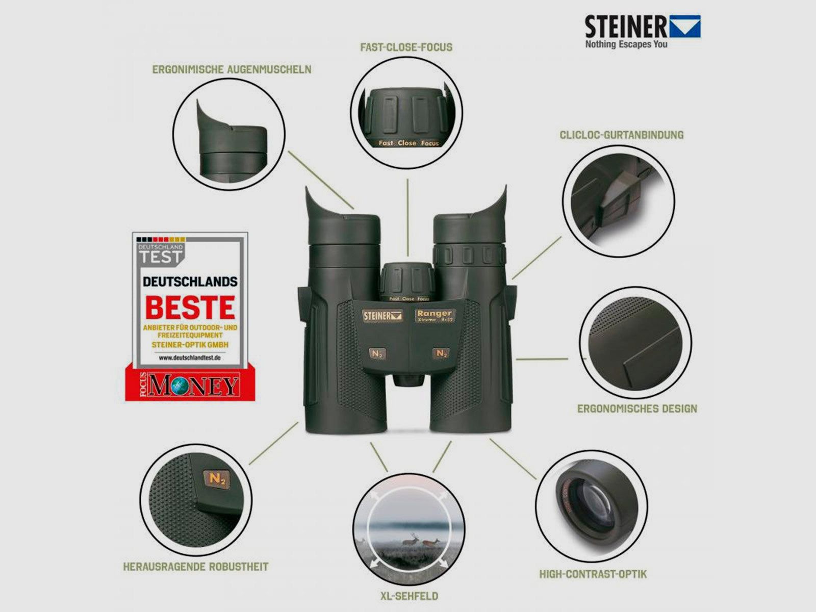 Ranger Xtreme Steiner verrekijker, afbeelding 3 van 5