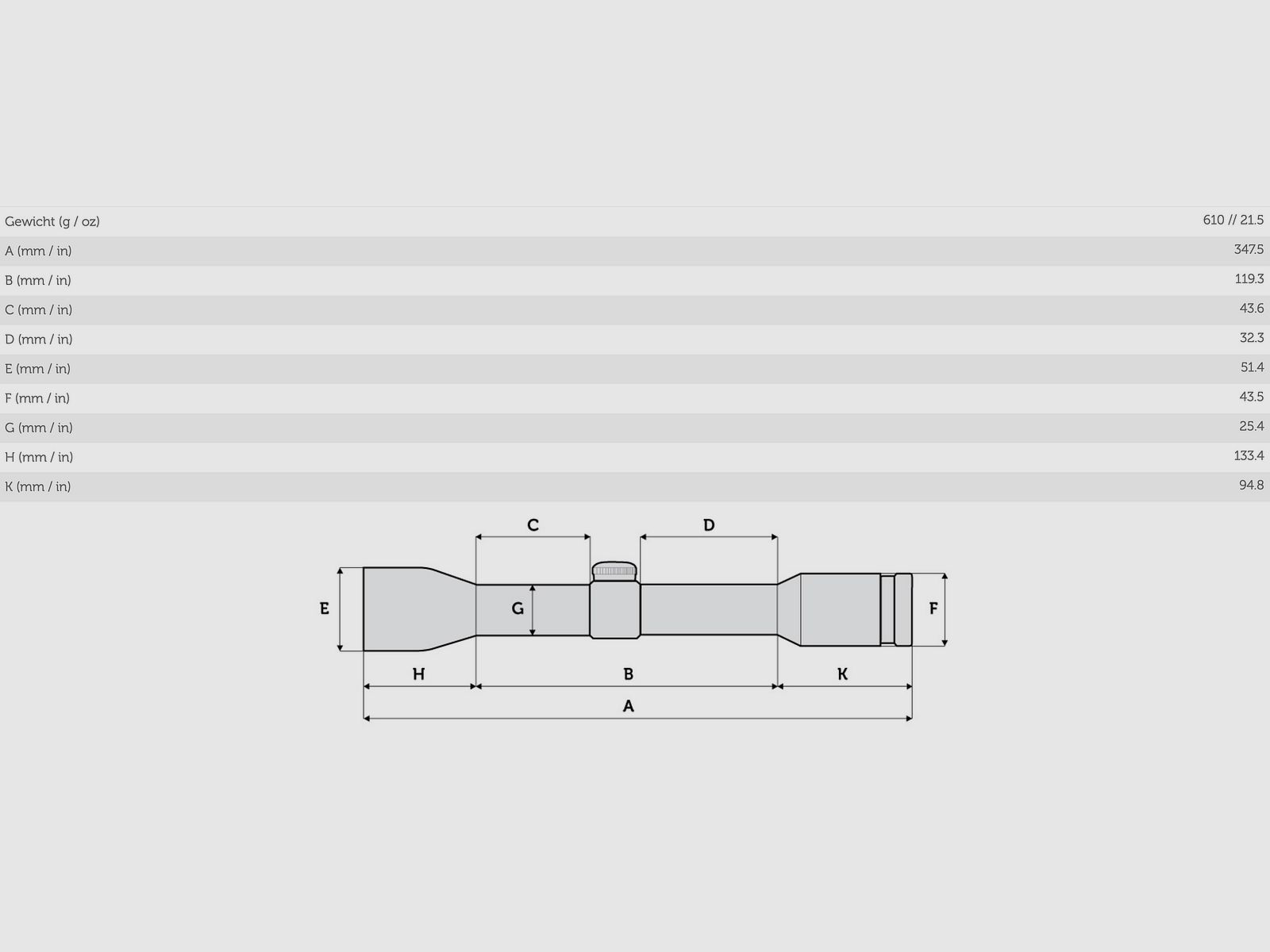 Meopta 1032575B MeoPro Zielfernrohr Optika5 4-20x44 ZPLEX Reticle 2 Bildebene, Bild 5 von 5