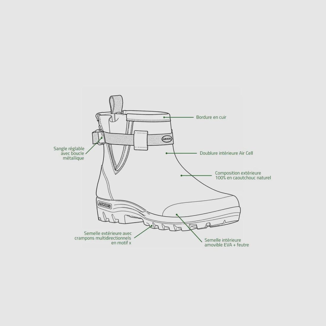 Gummistiefel Arxus Primo Jodhpur Hunting Green, Bild 3 von 10
