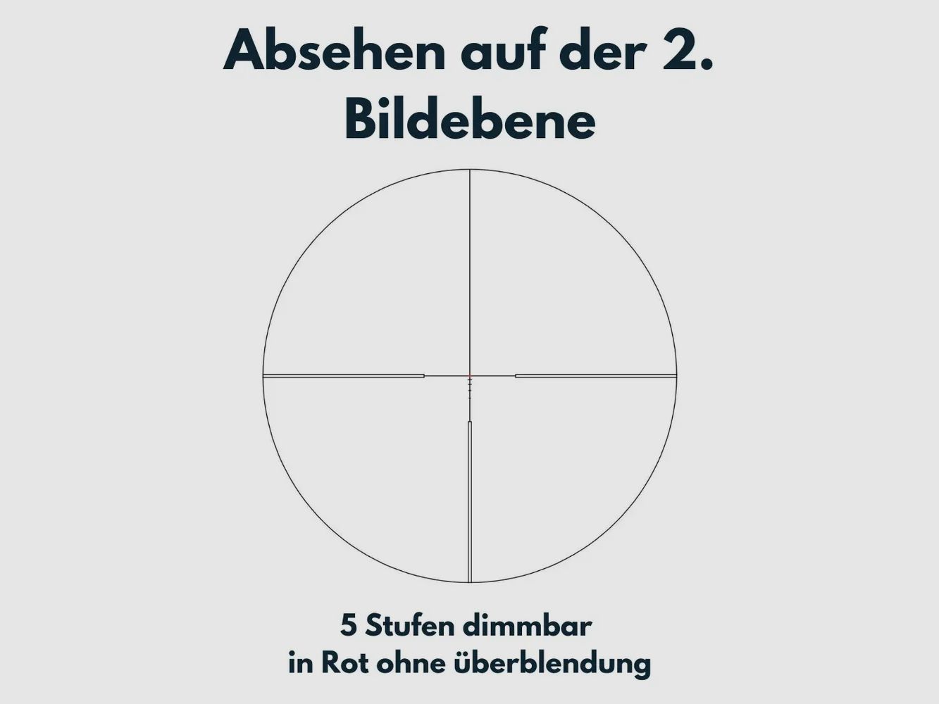 Vector Optics SCOC-13II Grimlock 1-6x24SFP GenII