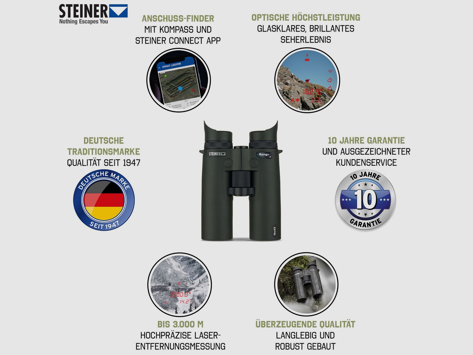 STEINER eRanger LRF 10x42 Fernglas inklusive Entfernungsmesser und Ballistikrechner