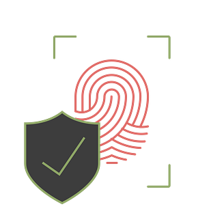 Secure buying and selling through advanced identity verification