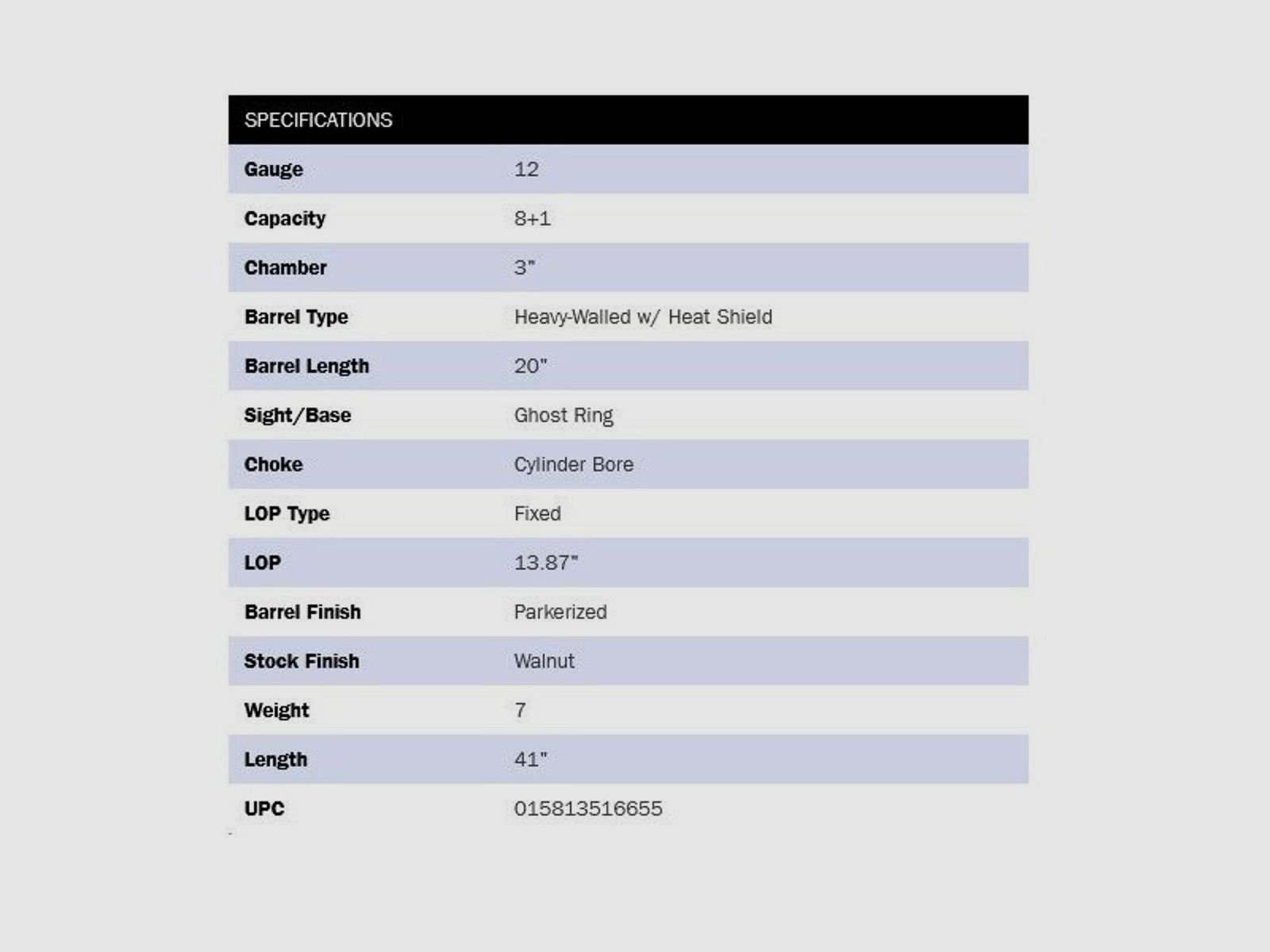 Mossberg 590A1 Retrograde 20" (20 pollici) 12/76