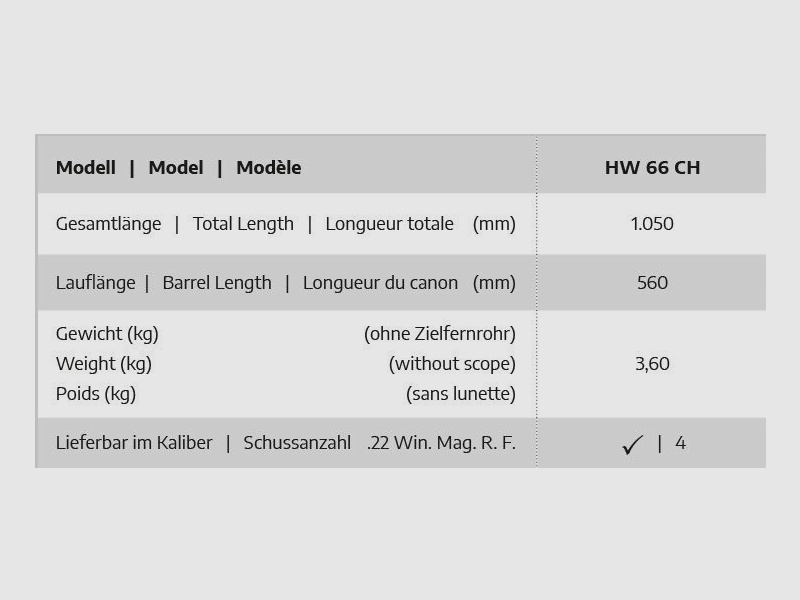 Rifle de repetición WEIHRAUCH HW 66 CH (Cazador Clásico) .22 Win. Mag. R.F. / .22WinMag HECHO EN ALEMANIA