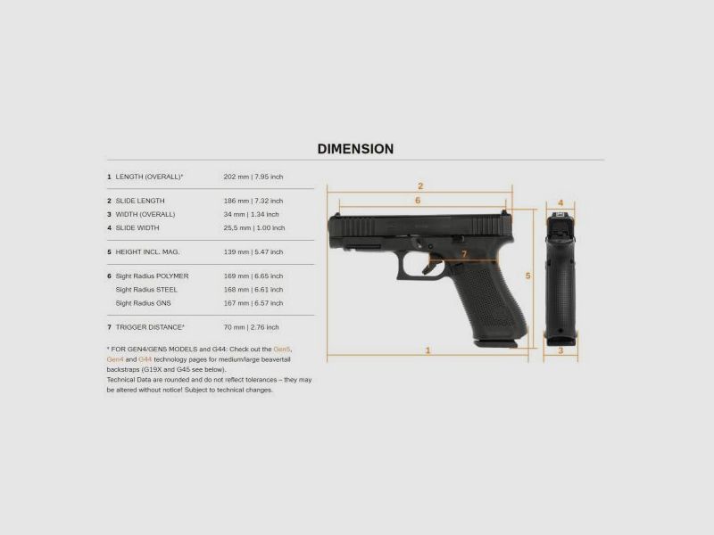 GLOCK Pistole Mod. 47 Gen5 MOS FS 9mmLuger