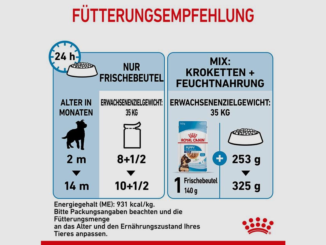 ROYAL CANIN Große Hunde Nassfutter Maxi Welpen bis zum 15. Monat 10x140 g