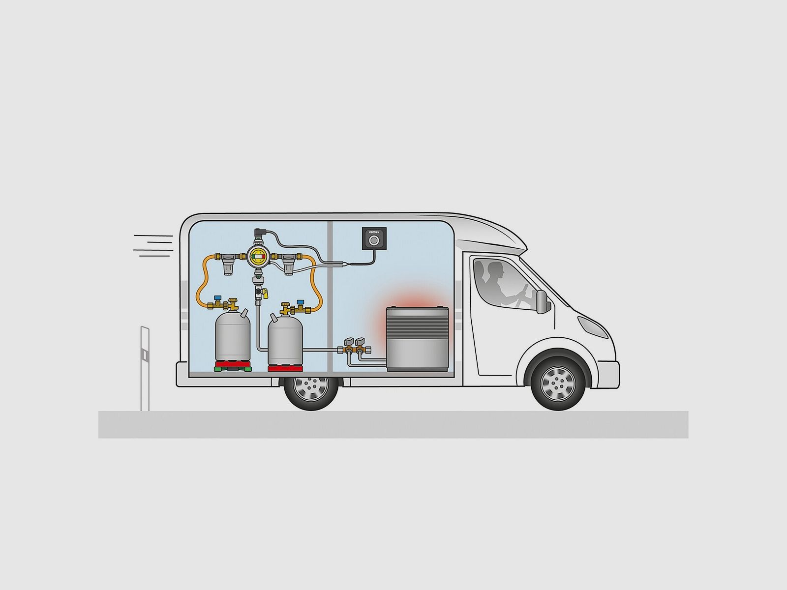 Sicherheits-Gasdruck-Regelanlage Caramatic DriveTwo, horizontal, 30 mbar, Bild 2 von 2